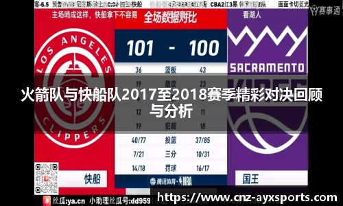 火箭队与快船队2017至2018赛季精彩对决回顾与分析