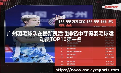广州羽毛球队在最新灵活性排名中夺得羽毛球运动员TOP10第一名